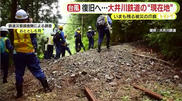 鉄道災害調査隊の調査(2023年6月提供:大井川鉄道)
