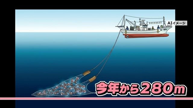 網を入れる水深を30メートル引き下げた