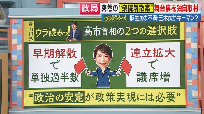 「政治の安定」を求める2つの道筋（関西テレビ「旬感LIVE とれたてっ！」より）