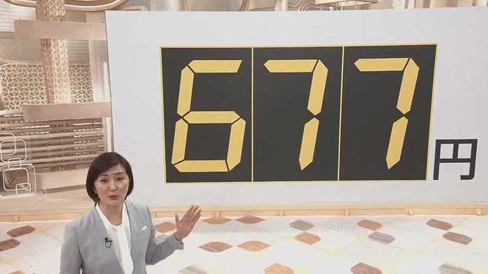 「1日の生活費677円」大学生の仕送りが過去最低に