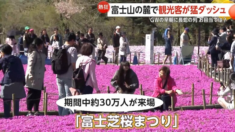 【GW】富士山の麓で観光客が猛ダッシュ…お目当ては“映えスポット”　京都・清水寺は観光客で“すし詰め状態”に…一台3850円の車中泊も人気に｜FNNプライムオンライン