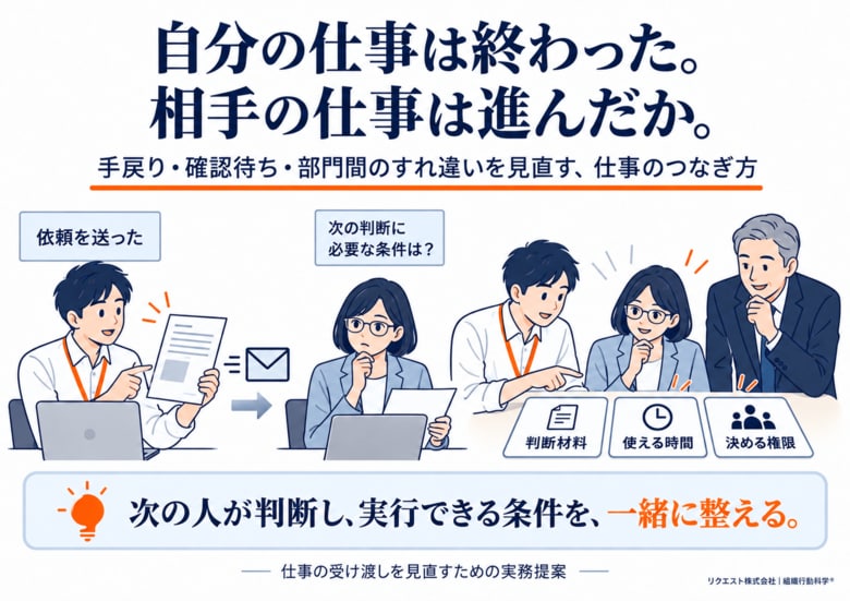 自分の仕事は終わった。相手の仕事は進んだか。― 仕事の受け渡しを見直す図解16枚と報告書32ページを無料公開