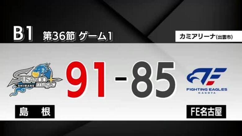 【Bリーグ】島根スサノオマジック　今季最終節のFE名古屋戦で逆転勝利ゲーム1を制す｜FNNプライムオンライン