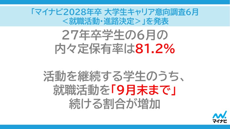 「マイナビ2027年卒 大学生キャリア意向調査6月＜就職活動・進路決定＞」を発表