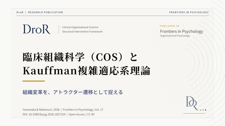 臨床組織科学（COS）とKauffman複雑適応系理論──組織変革をアトラクター遷移として捉える