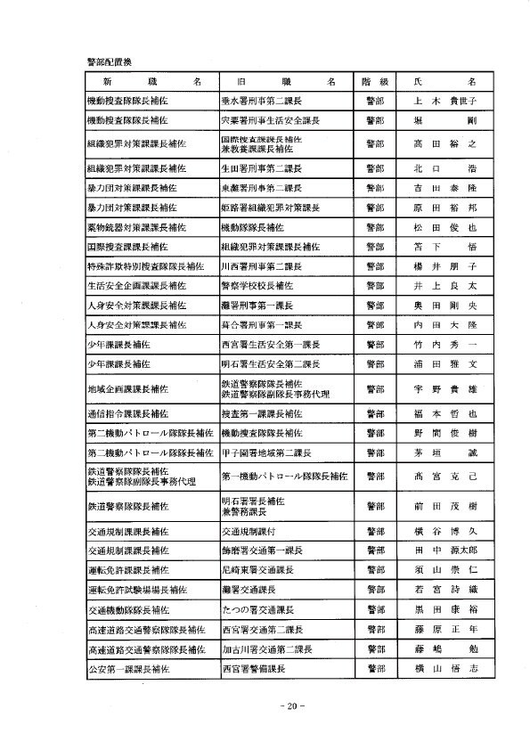 4月1日付