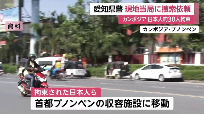 カンボジアの首都・プノンペン