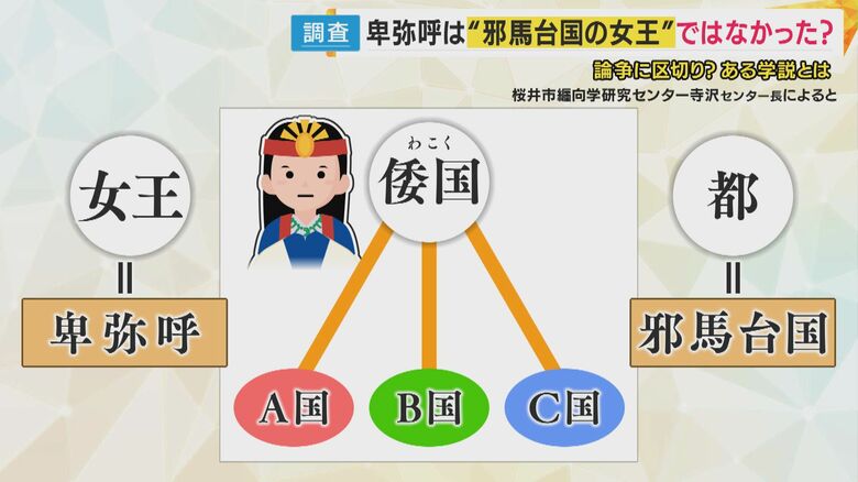 寺沢さんによる説明