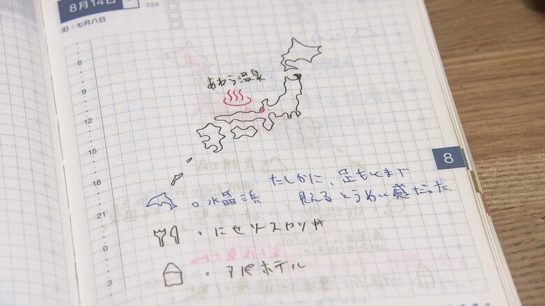 仕事用、プライベート用など人によって、日記の用途は様々。こちらは旅行の記録のようだ