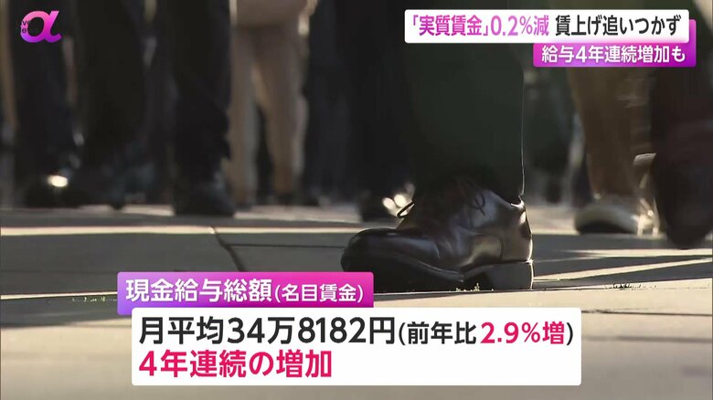 現金給与総額は34万8182円となり、4年連続で増加