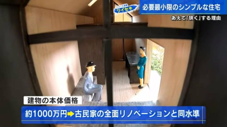 タイニーハウスの模型