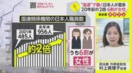 『国連』で働く日本人956人で過去最多も 日本のプレゼンスは高まる?【ネタプレ政治部】