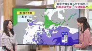 【今シーズン最後のドカ雪か…】今夜からあすにかけて太平洋側で大雪！十勝南部は最大50センチ【北海道の天気予報 5日(水)】