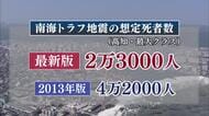 【高知】熊本地震から10年「南海トラフ地震」は最新想定で津波死者6割減も震度7は33市町村へ拡大