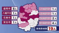 デルタ株新たに9件 新型コロナ 19人感染確認<岩手県>