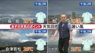 9日は半袖の陽気に… 午前中県南中心に本降り 福テレ斎藤気象予報士《これから天気》9月8日