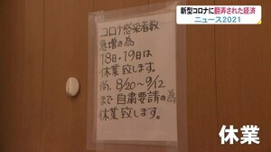シリーズ“ニュース2021” 「新型コロナに翻弄された経済」 富山