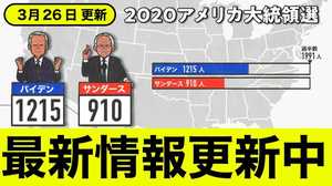 新型コロナの感染拡大で予備選へも影響 アメリカ大統領選最新情報