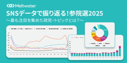 SNSデータで振り返る！参院選2025：Meltwaterが選挙に関するオンライン上の声を可視化するダッシュボードを公開