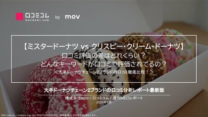 【ミスタードーナツ VS クリスピー・クリーム・ドーナツ】それぞれに対するユーザーの口コミ評価は?