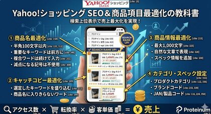 Yahoo!ショッピング：検索対策（SEO）と商品項目最適化