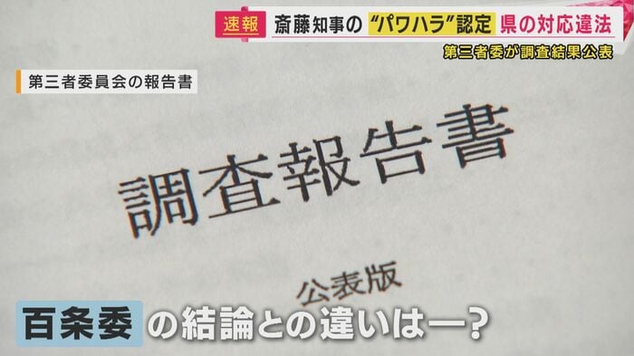 第三者委員会の調査報告書