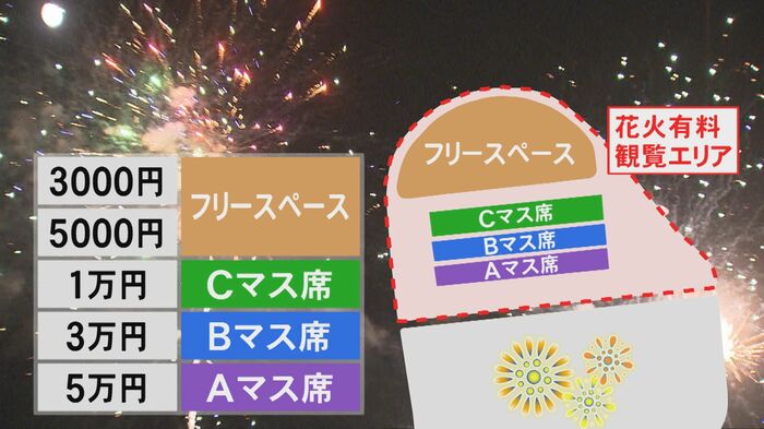ニュースONE