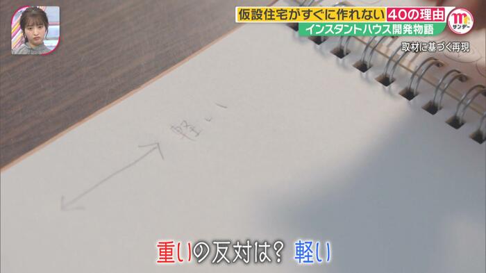 北川教授は、40の理由の対義語をノートに書き出した