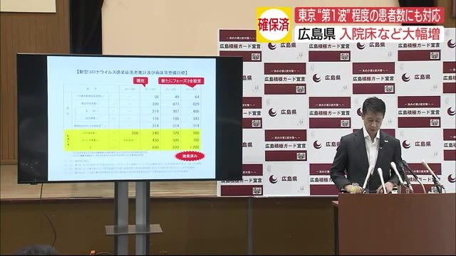 広島県が医療体制強化「さらなる感染拡大に備え」入院病床1200床確保