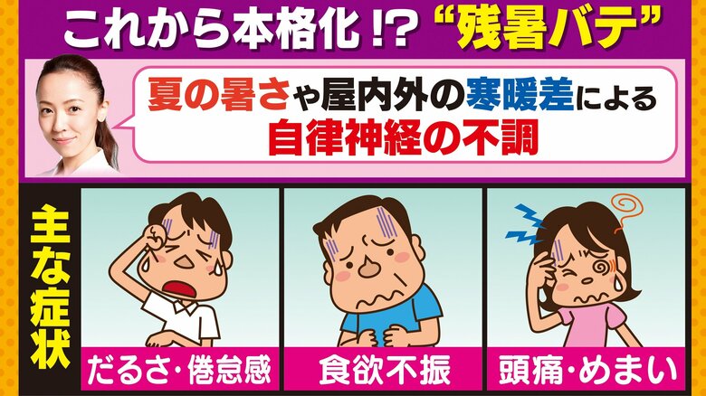 9月は子供の異変に注意…生活リズムの変化で起こる「起立性調節障害」とは　専門家が語る原因と対策｜FNNプライムオンライン