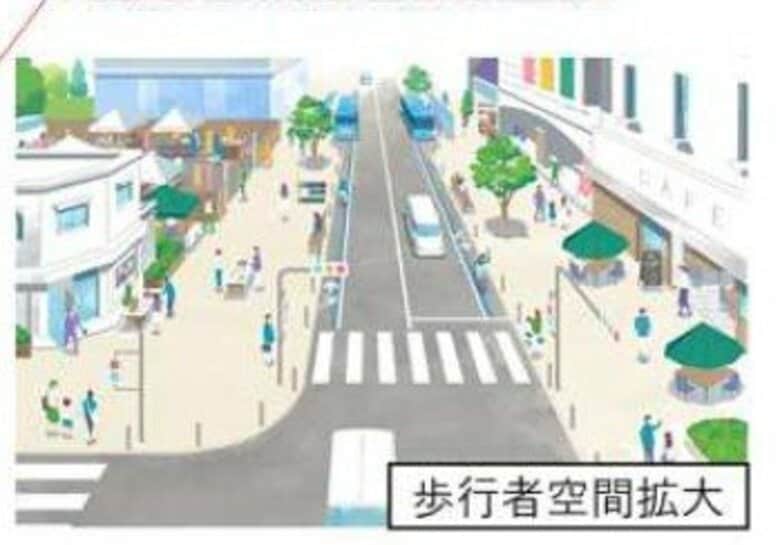 車道を減らして「歩行者空間」を拡大…東京都が道路整備方針を発表 歩道を広げて“ウォーカブル”な東京へ|FNNプライムオンライン