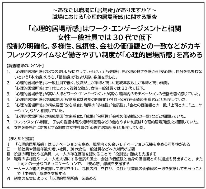 ~あなたは職場に「居場所」がありますか?~