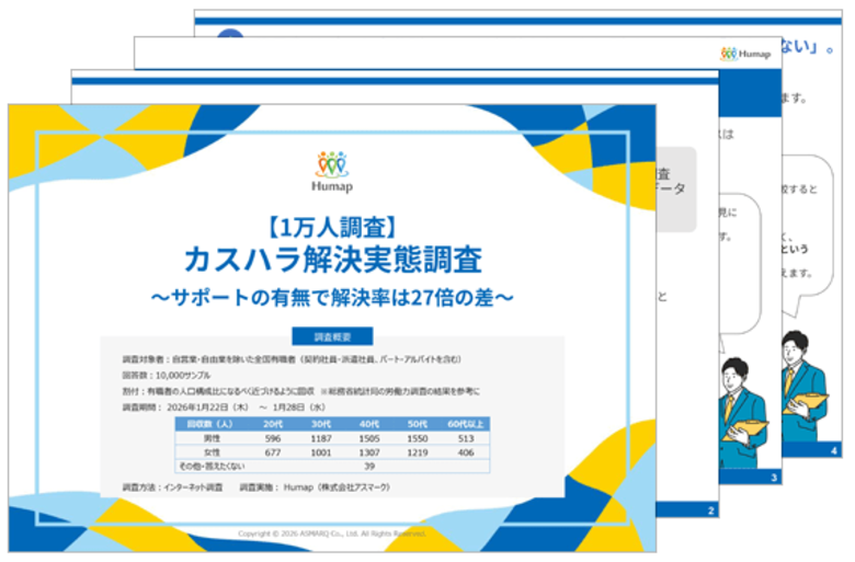サポートの有無で解決率は27倍の差！有職者1万人「カスハラ解決実態調査」