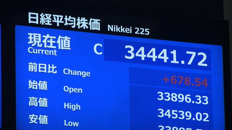 株価“34年ぶり”最高値　新NISAスタートと企業の業績好調が影響か　春の賃上げでさらに追い風も｜FNNプライムオンライン