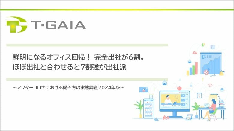 【ホワイトペーパー公開】鮮明になるオフィス回帰! 完全出社が6割。ほぼ出社と合わせると7割強が出社派