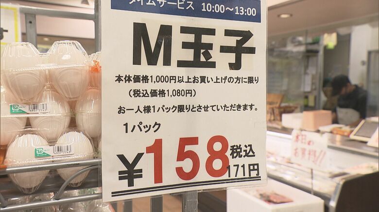 クリスマスケーキに異変…『卵』の価格高騰止まらず 夏の猛暑の影響で今後は鳥インフルエンザによる卵不足の恐れも｜FNNプライムオンライン
