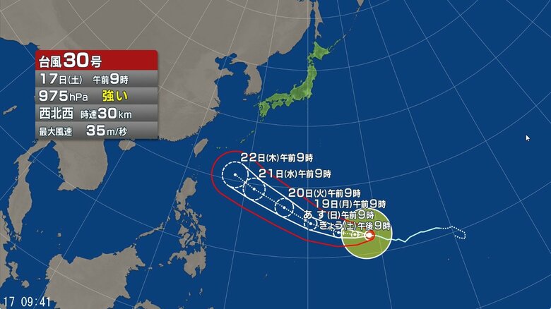【台風情報】台風30号の進路予想は　22日午前9時には「非常に強い」勢力で沖縄の南に達する予報　17日午前9時現在「強い」勢力でマリアナ諸島、中心気圧975ヘクトパスカル｜FNNプライムオンライン
