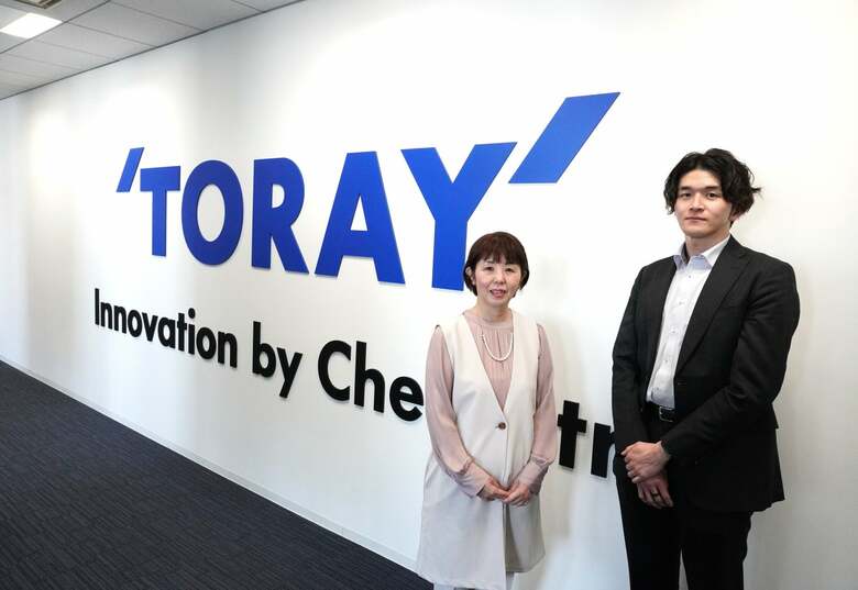 東レが挑んだ “半年間交換不要” のポット型カートリッジの開発秘話。受け継がれるトレビーノ®のこだわりとは。