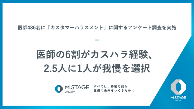 医師の6割がカスハラ経験、2.5人に1人が我慢を選択【医師486名にカスハラの実態を調査】