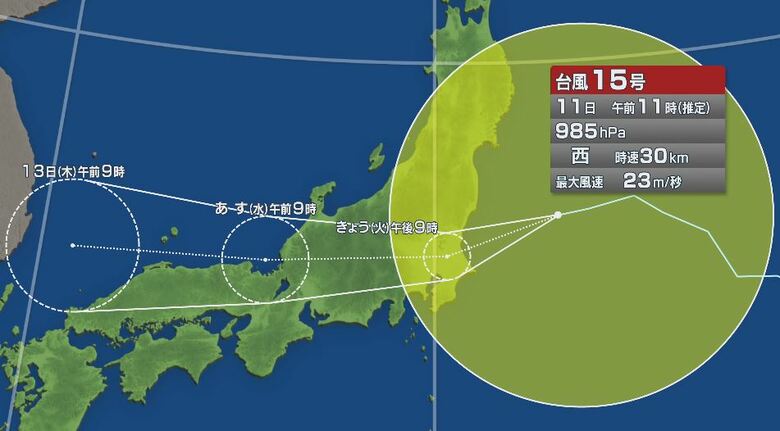 【台風情報】台風15号の今後の進路予想　11日午後9時には茨城県つくば市付近に達する予報　列島を横断か　13日午前9時には山陰沖に達し、熱帯低気圧になる予想｜FNNプライムオンライン