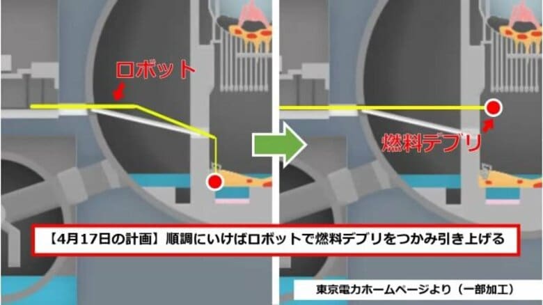 ＜福島第一原発＞燃料デブリ“つかむ”作業　4月17日にも｜FNNプライムオンライン