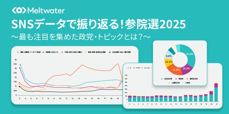 SNSデータで振り返る!参院選2025:Meltwaterが選挙に関するオンライン上の声を可視化するダッシュボードを公開