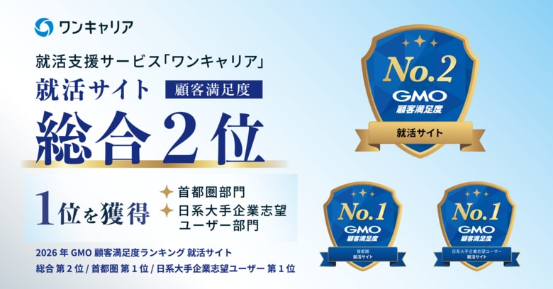 就活支援サービス「ワンキャリア」が『2026年 GMO顧客満足度ランキング 就活サイト』で総合2位を獲得／首都圏部門、日系大手企業志望ユーザー部門は1位に