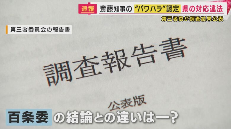 第三者委員会の調査報告書