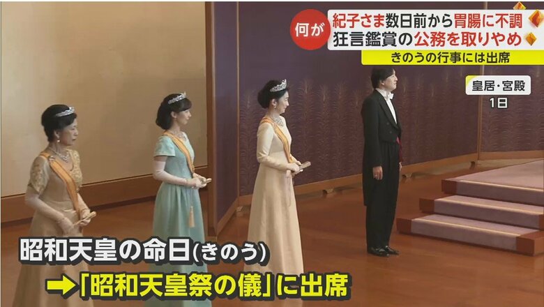 7日に皇居で行われた「昭和天皇祭の儀」には出席された紀子さま
