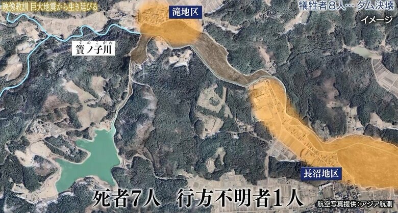 航空写真提供：アジア航測