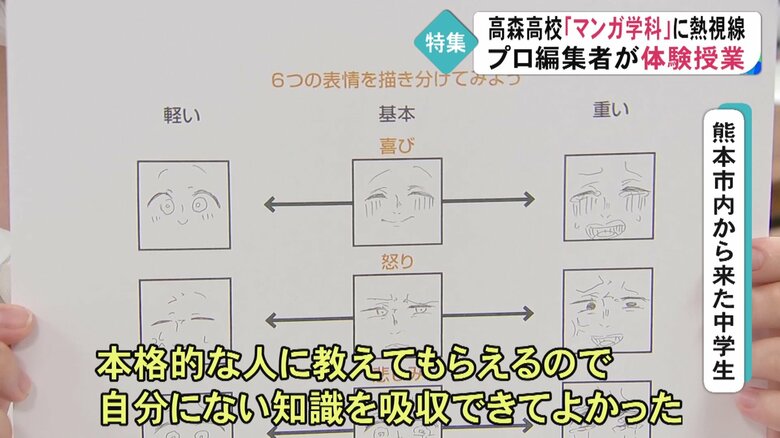 編集者の話を聞いた後、表情の描き分けに挑戦