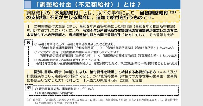 内閣官房HPより