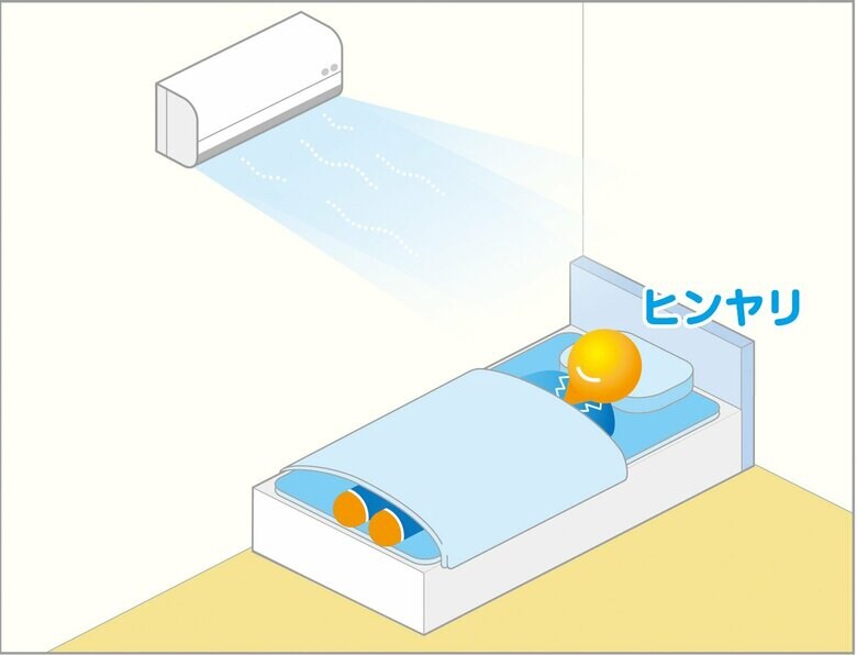 提供：三菱電機株式会社 霧ヶ峰広報