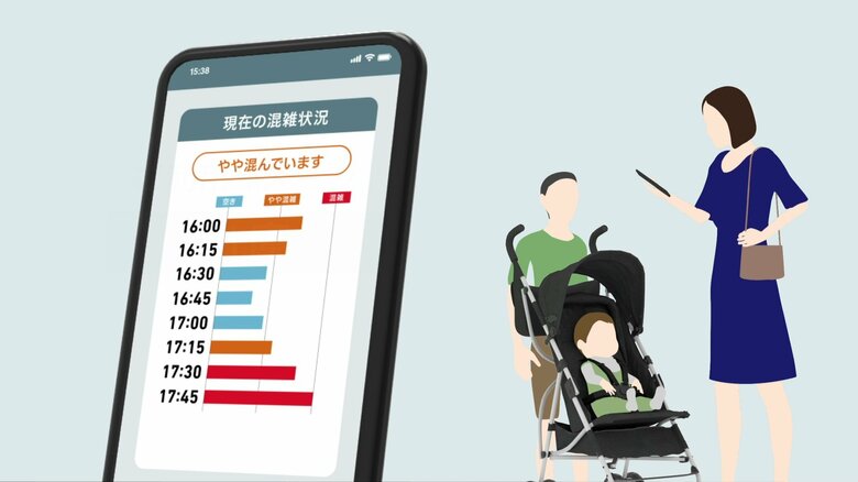 自動バレーパーキングの流れその8（提供：三菱重工グループ）